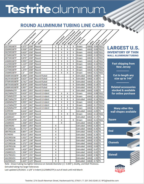 download spreadsheet